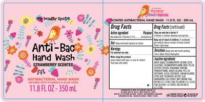 Label Image (Anti Bac Hand Wash Strawberry 350 mL Bzk 015)